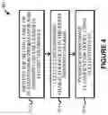 Fig. 06 - Semi supervised target recognition in video