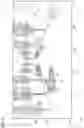 Fig. 07 - Determining a source of danger on a roadway