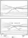 Fig. 09 - System and method of determining a curve