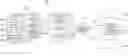 Fig. 01 - State estimation device, state estimation method and state estimation program