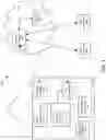 Fig. 04 - Premises access system
