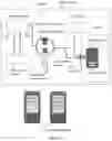 Fig. 05 - Smart lock systems and methods