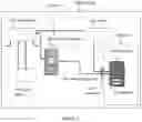 Fig. 06 - Smart lock systems and methods