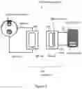 Fig. 08 - Smart lock systems and methods