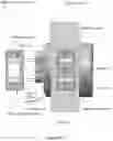 Fig. 21 - Smart lock systems and methods