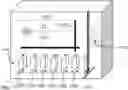 Fig. 01 - Volume and time efficient smart dispensing systems