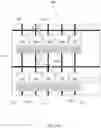 Fig. 11 - Volume and time efficient smart dispensing systems