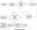 Fig. 01 - Methods, systems, and apparatuses for rolling plays in a possession wager