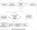 Fig. 04 - Methods, systems, and apparatuses for rolling plays in a possession wager