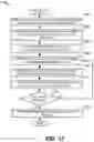 Fig. 17 - Symbol frame mechanics for random based game outcomes
