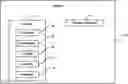 Fig. 01 - SYSTEMS FOR MULTIPLE LEGAL GAME PROVIDERS AND MULTIPLE JURISDICTIONS WITH ASYNCHRONOUS META GAMES
