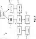 Fig. 07 - SYSTEMS FOR MULTIPLE LEGAL GAME PROVIDERS AND MULTIPLE JURISDICTIONS WITH ASYNCHRONOUS META GAMES