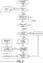 Fig. 08 - SYSTEMS FOR MULTIPLE LEGAL GAME PROVIDERS AND MULTIPLE JURISDICTIONS WITH ASYNCHRONOUS META GAMES