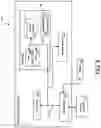 Fig. 09 - SYSTEMS FOR MULTIPLE LEGAL GAME PROVIDERS AND MULTIPLE JURISDICTIONS WITH ASYNCHRONOUS META GAMES