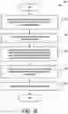 Fig. 15 - SYSTEMS FOR MULTIPLE LEGAL GAME PROVIDERS AND MULTIPLE JURISDICTIONS WITH ASYNCHRONOUS META GAMES