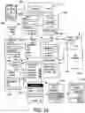 Fig. 17 - SYSTEMS FOR MULTIPLE LEGAL GAME PROVIDERS AND MULTIPLE JURISDICTIONS WITH ASYNCHRONOUS META GAMES