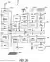 Fig. 19 - SYSTEMS FOR MULTIPLE LEGAL GAME PROVIDERS AND MULTIPLE JURISDICTIONS WITH ASYNCHRONOUS META GAMES