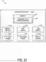 Fig. 20 - SYSTEMS FOR MULTIPLE LEGAL GAME PROVIDERS AND MULTIPLE JURISDICTIONS WITH ASYNCHRONOUS META GAMES