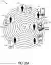 Fig. 25 - SYSTEMS FOR MULTIPLE LEGAL GAME PROVIDERS AND MULTIPLE JURISDICTIONS WITH ASYNCHRONOUS META GAMES