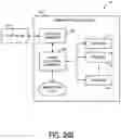 Fig. 26 - SYSTEMS FOR MULTIPLE LEGAL GAME PROVIDERS AND MULTIPLE JURISDICTIONS WITH ASYNCHRONOUS META GAMES
