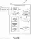 Fig. 27 - SYSTEMS FOR MULTIPLE LEGAL GAME PROVIDERS AND MULTIPLE JURISDICTIONS WITH ASYNCHRONOUS META GAMES