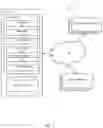Fig. 02 - System and method for providing durational promotions to players