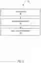 Fig. 03 - System and method for providing durational promotions to players