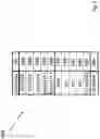 Fig. 04 - Systems and methods to award cash back chips for casino table game play or implement promotions using free play chips