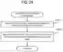 Fig. 29 - GAMING MACHINE