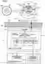 Fig. 07 - GAME SYSTEM AND BET MANAGEMENT DEVICE