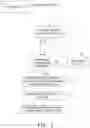 Fig. 02 - Systems, apparatuses and methods enhancing gaming outcome opportunities