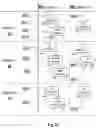 Fig. 21 - FACILITY SURVEILLANCE SYSTEMS AND METHODS