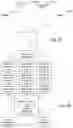 Fig. 17 - Facility surveillance systems and methods
