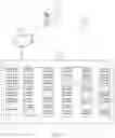 Fig. 02 - Health advisory alert systems, mobile computing units having the same, and health advisory alert methods