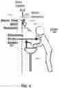 Fig. 05 - System and method for hand hygiene compliance