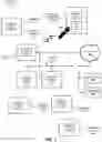 Fig. 02 - Automated programming of a remote control