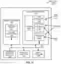 Fig. 12 - Automated programming of a remote control