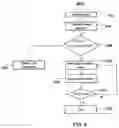 Fig. 05 - Systems and methods for intra-vehicle pedestrian and infrastructure communication