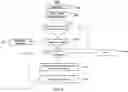 Fig. 06 - Systems and methods for intra-vehicle pedestrian and infrastructure communication