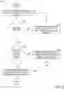 Fig. 06 - Methods and Apparatus for Providing Information to a Remote Operator of a Vehicle