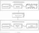Fig. 13 - VEHICLE-TO-INFRASTRUCTURE COOPERATION METHOD AND APPARATUS