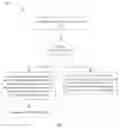 Fig. 03 - Systems and methods for vehicle parking management