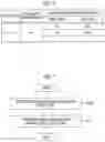 Fig. 05 - System, program, and method for detecting information on a person from a video of an on-vehicle camera