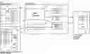 Fig. 01 - Airspace information modeling and design