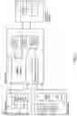 Fig. 04 - Airspace information modeling and design