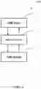Fig. 05 - Airspace information modeling and design