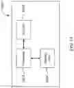 Fig. 16 - Airspace information modeling and design