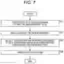 Fig. 08 - Action control device and action control method, and program