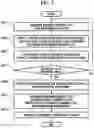 Fig. 06 - LEARNING PROBLEM RECOMMENDATION SYSTEM FOR RECOMMENDING EVALUABLE PROBLEMS THROUGH UNIFICATION OF FORMS OF SCORE PROBABILITY DISTRIBUTION AND METHOD OF OPERATING THE SAME