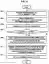 Fig. 07 - LEARNING PROBLEM RECOMMENDATION SYSTEM FOR RECOMMENDING EVALUABLE PROBLEMS THROUGH UNIFICATION OF FORMS OF SCORE PROBABILITY DISTRIBUTION AND METHOD OF OPERATING THE SAME